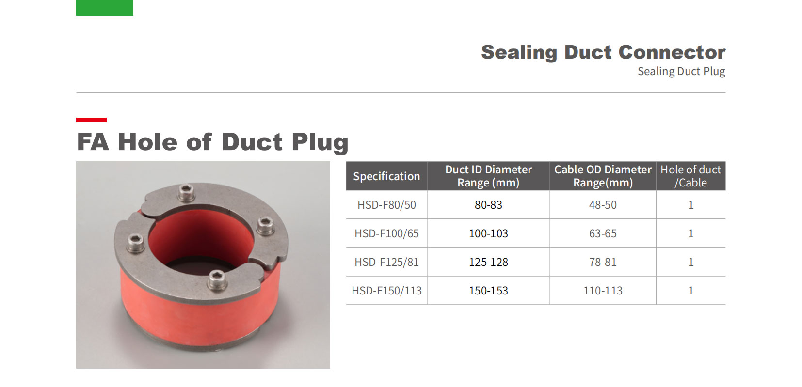 FA-Hole-of-Duct-Plug1.jpg
