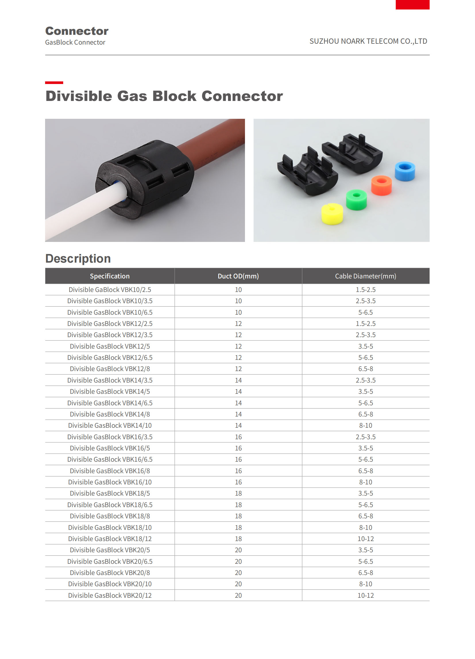 Divisible-Gas-Block-Connector1.jpg