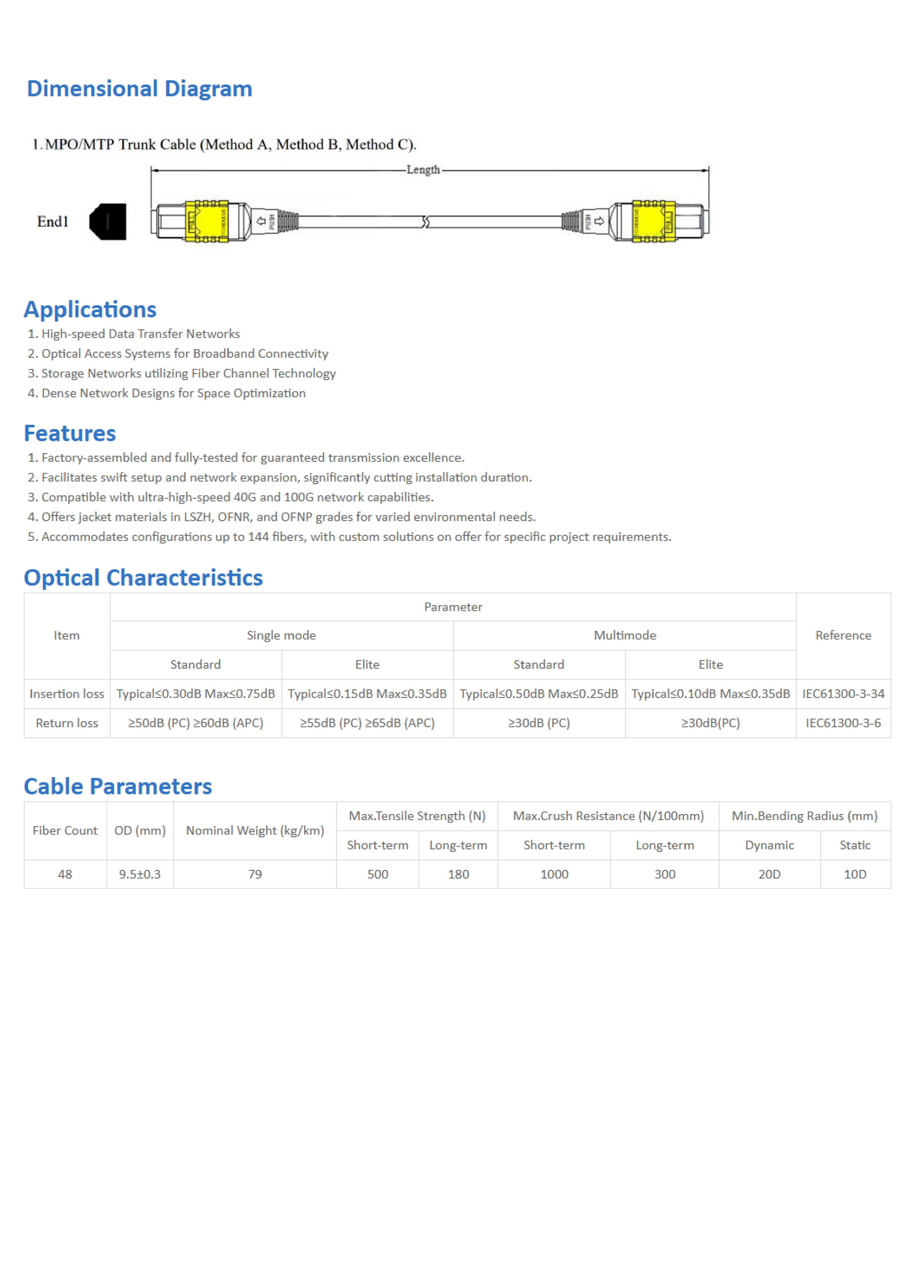 Data Communication Network MPO MTPTrunk Cable_01.jpg