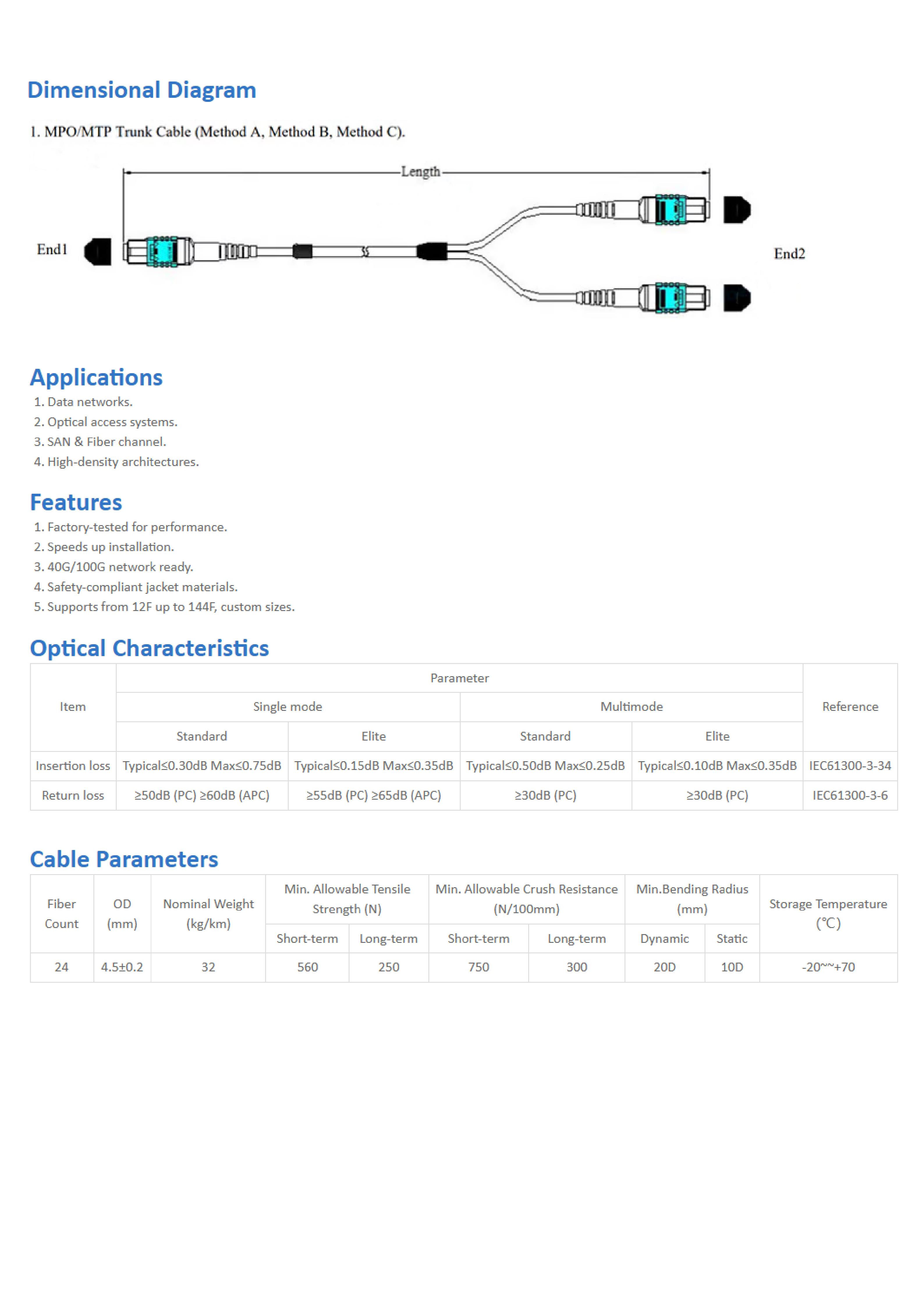 Y Model MPO MTP Trunk Cable_01.jpg