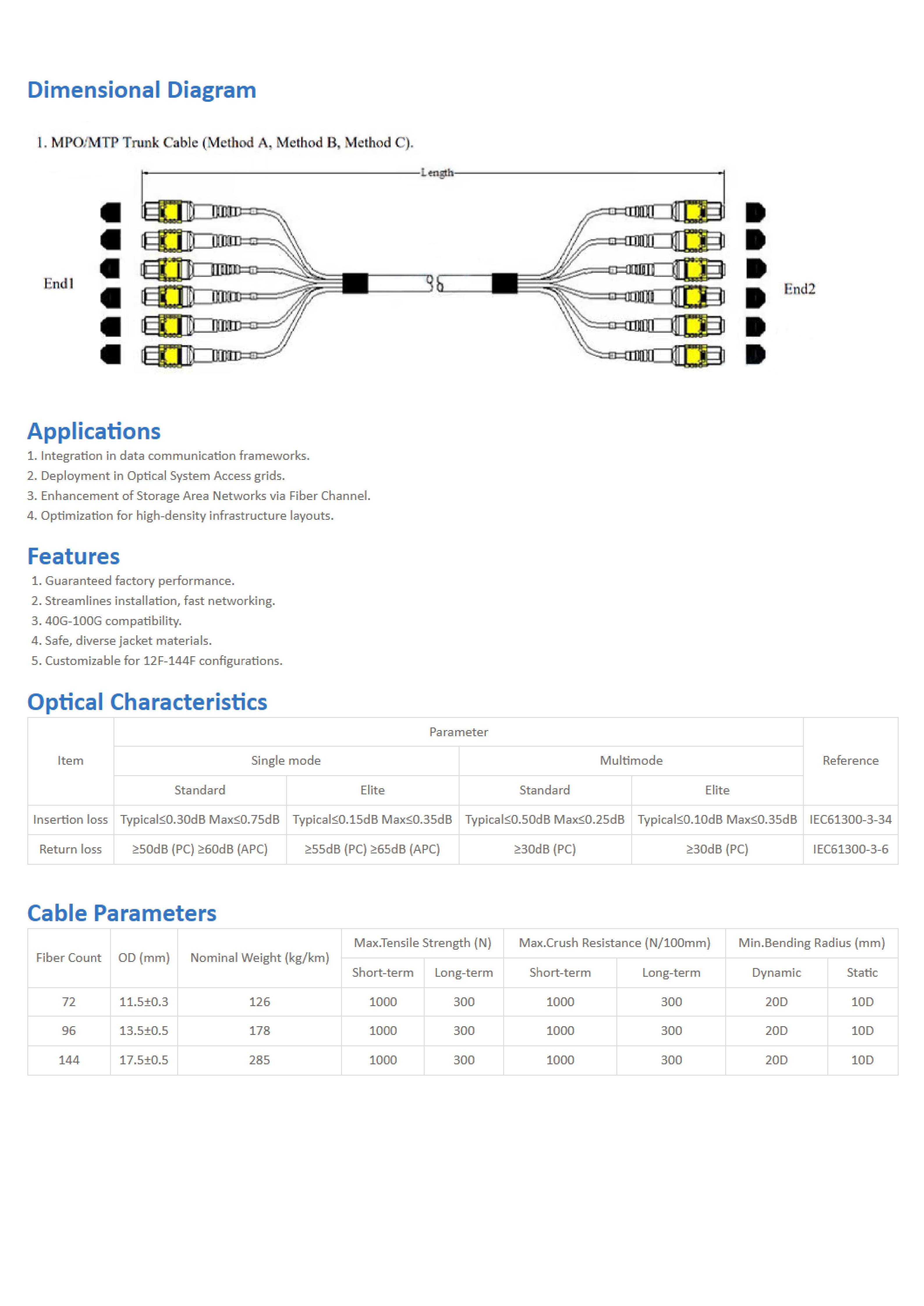 72-144 Cores MPO MTP Fiber Optic Trunk Cable_01.jpg