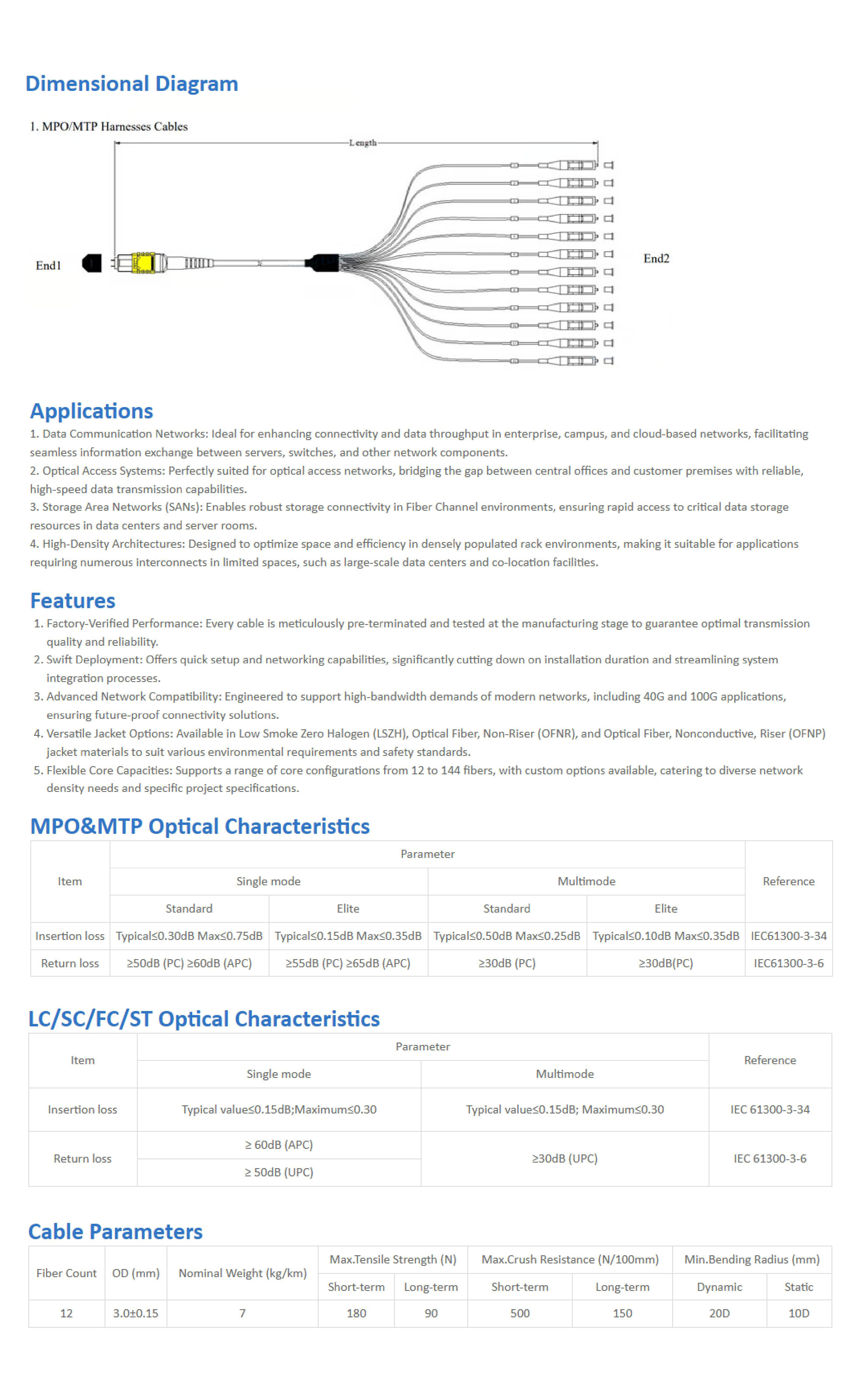 SM-OS2-MPO-MTP-TO-LC-Harness-Cable-12-Core2_01.jpg