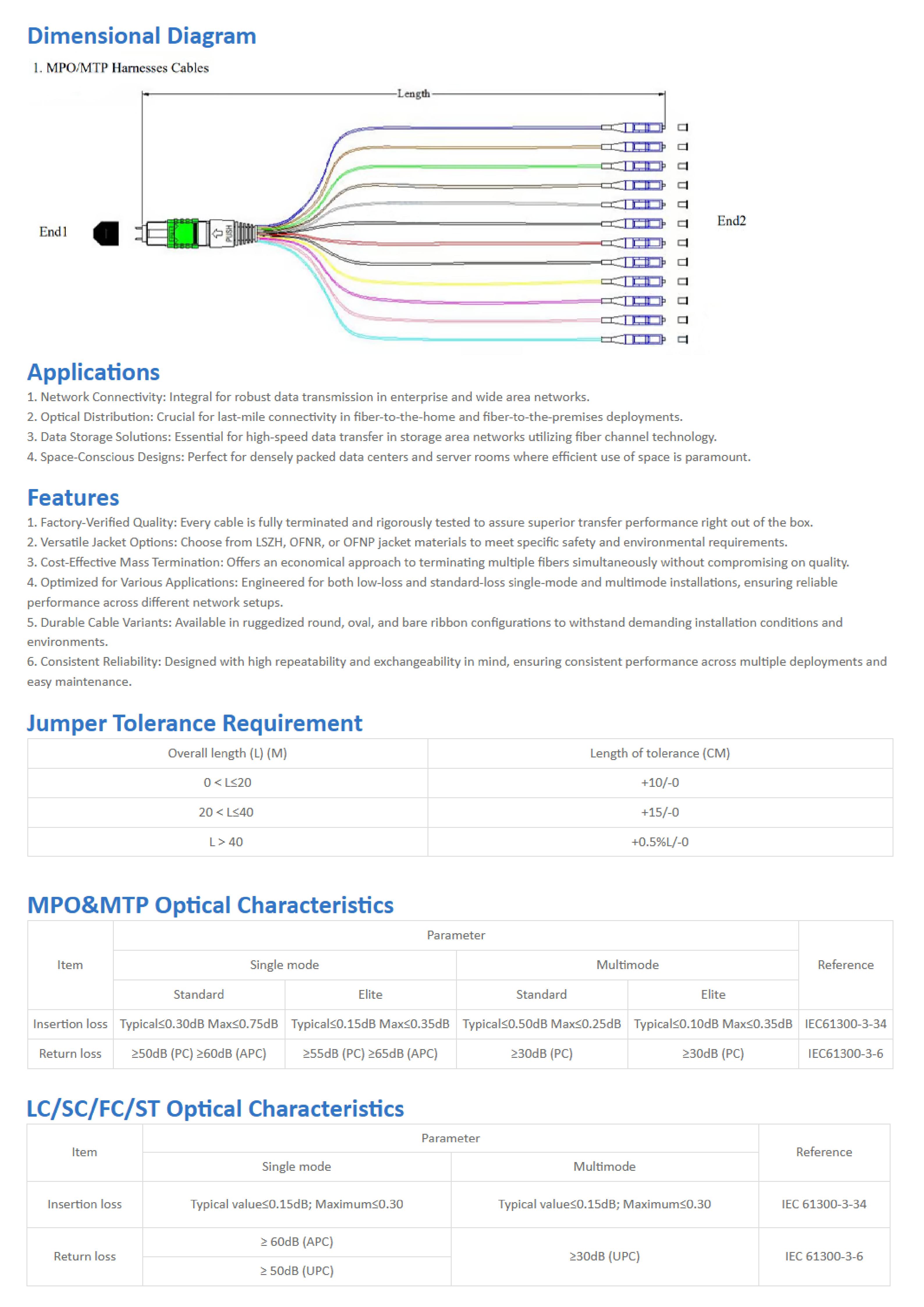 MPO-LC 12 Fiber 0.9mm Fanout Cable OM3 OM4_01.jpg