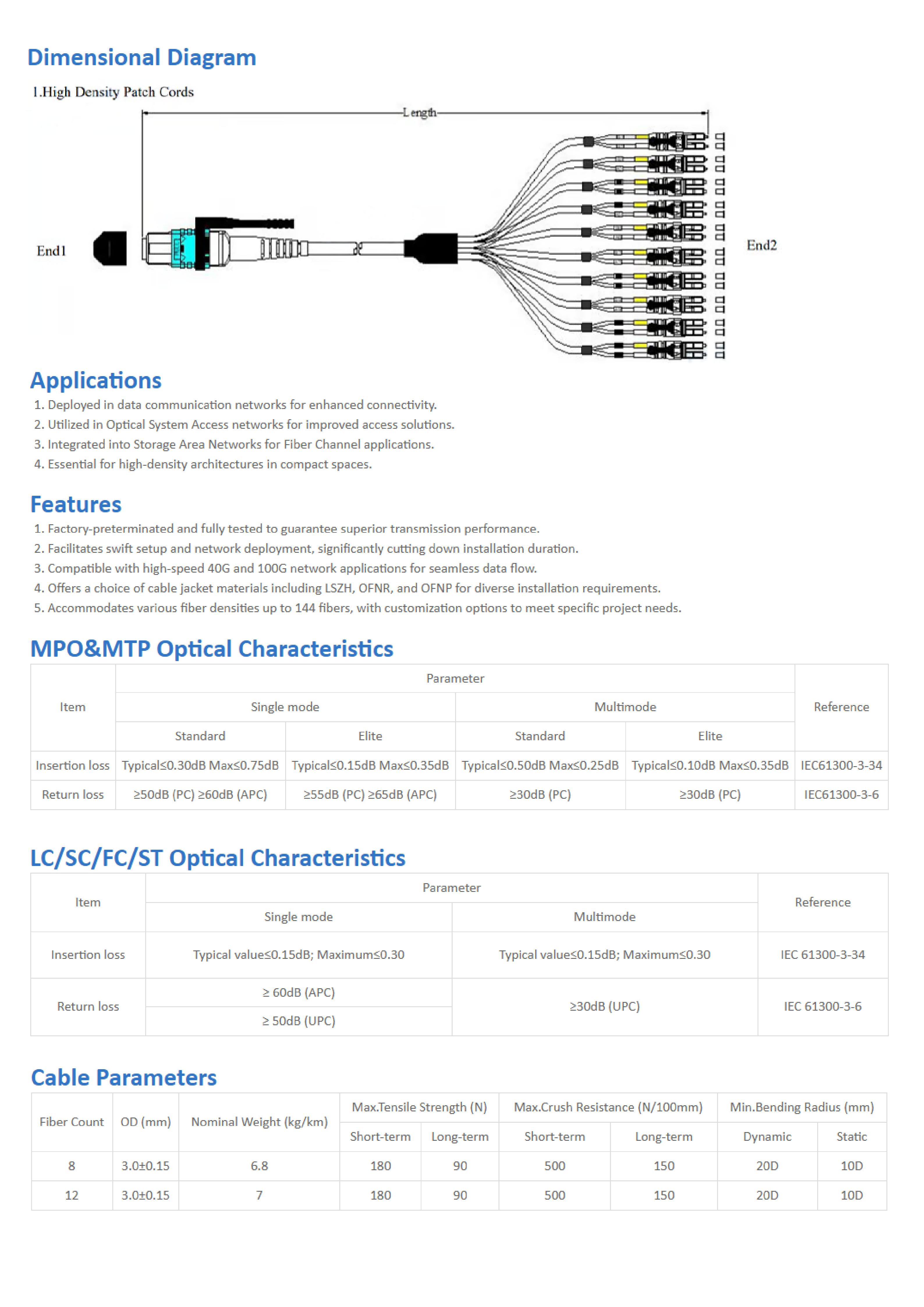 12F 24F 48F 72F 96F 144F High Density Fiber Cable MPO MTP_01.jpg