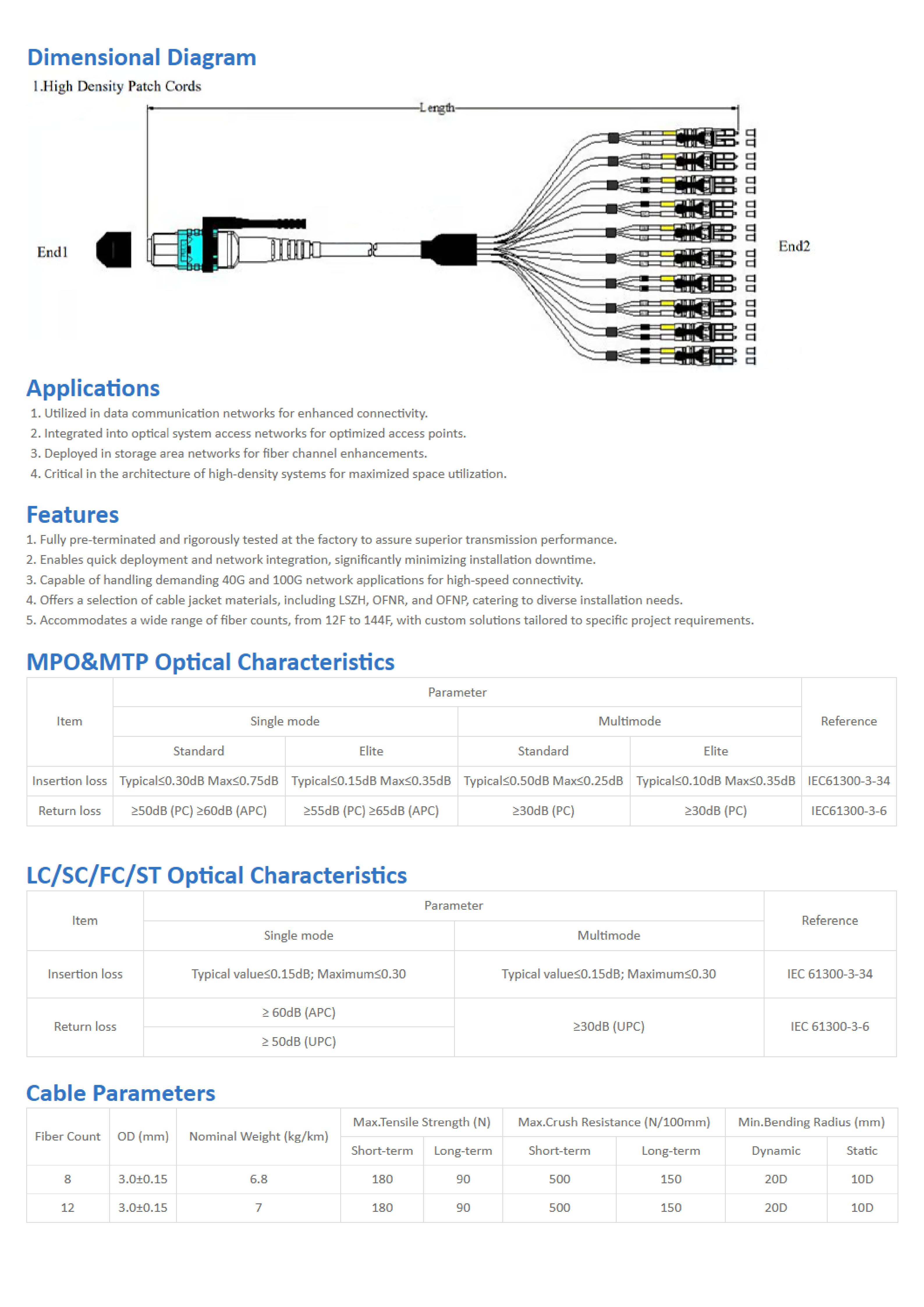 MPO MTP High Density Patch Cords_01.jpg
