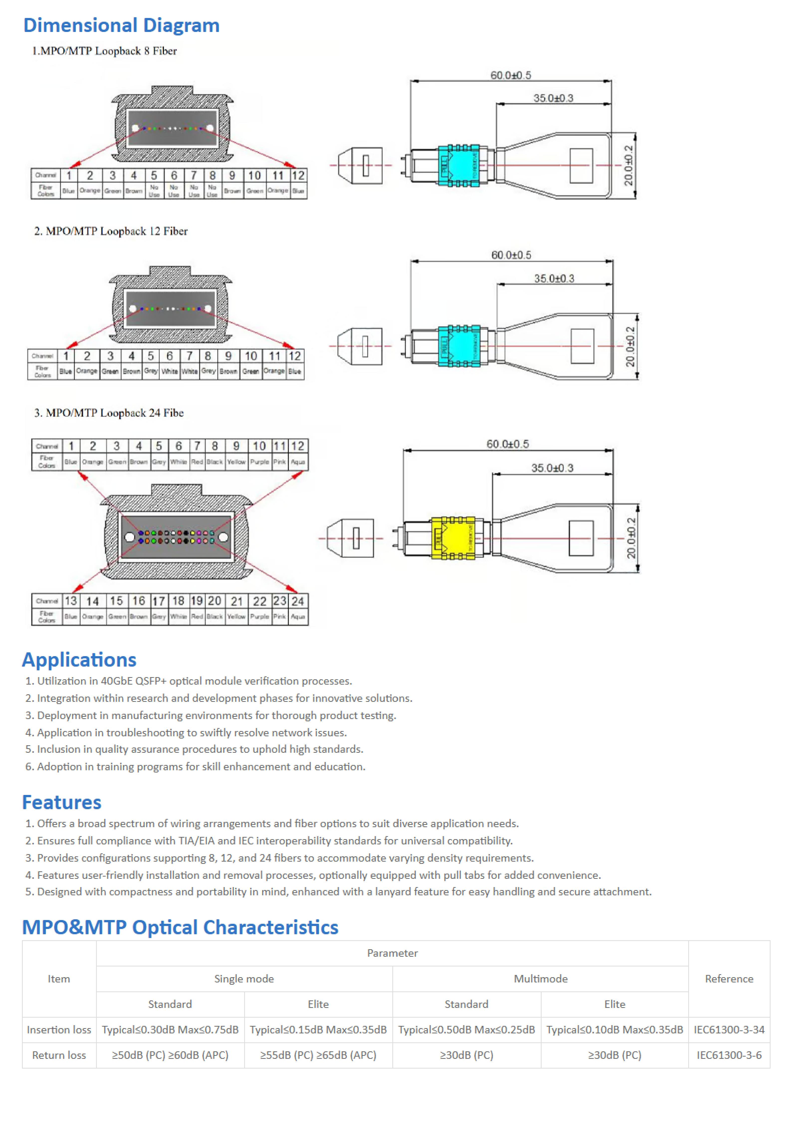 Female and Male MTP Loopback 8 12 and 24 Fibers_01.jpg