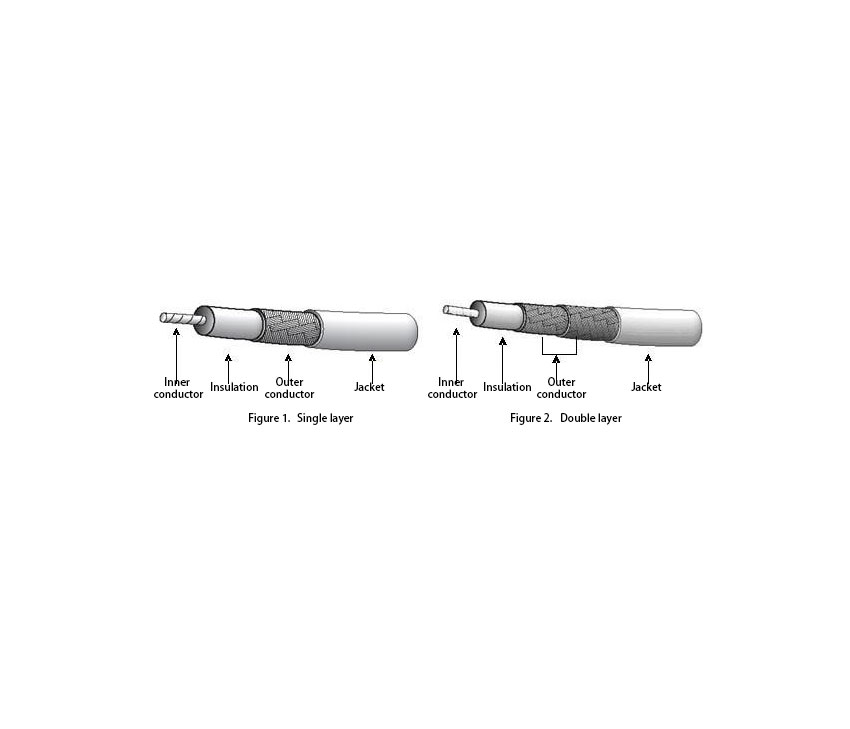 SFF-75-1.5-2 SFF-75-1.5-2