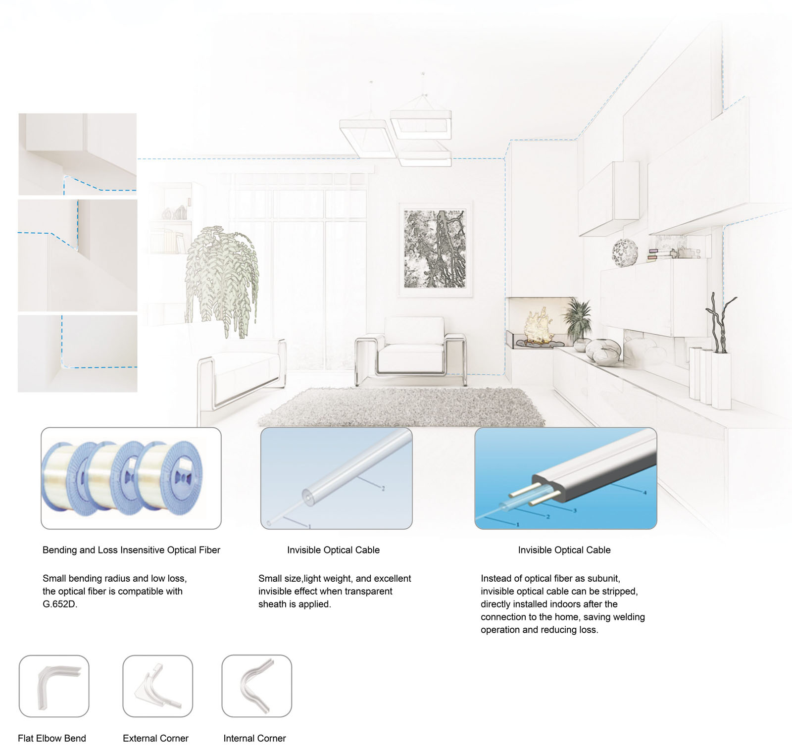 Invisible Optical Cable To The Home Solution